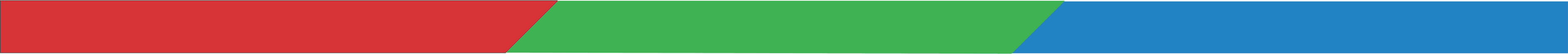 RealDNS
