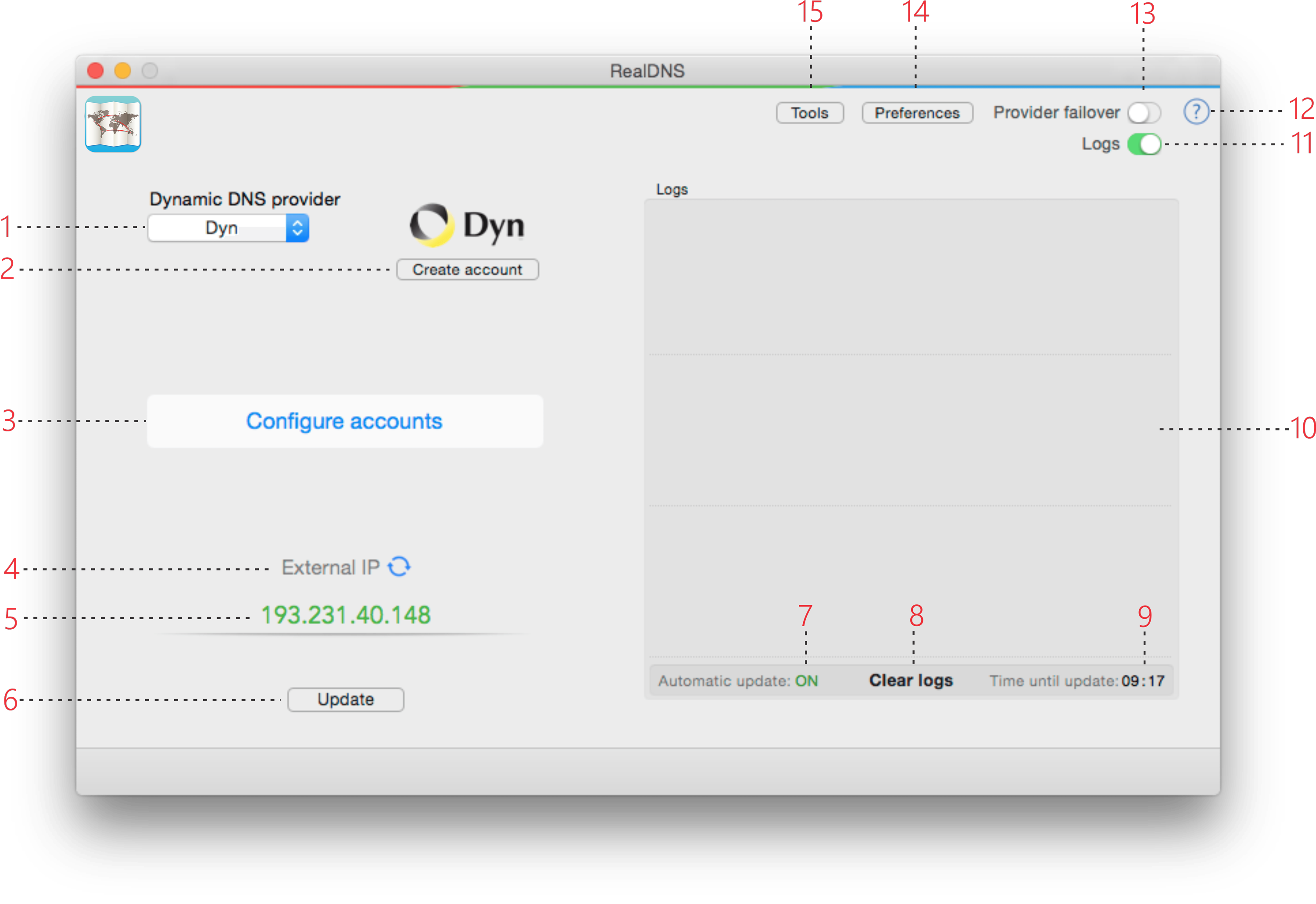 RealDNS