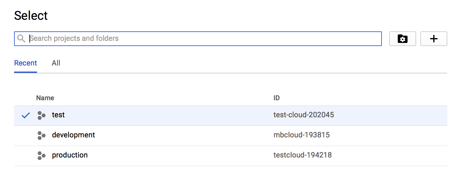 Project list.