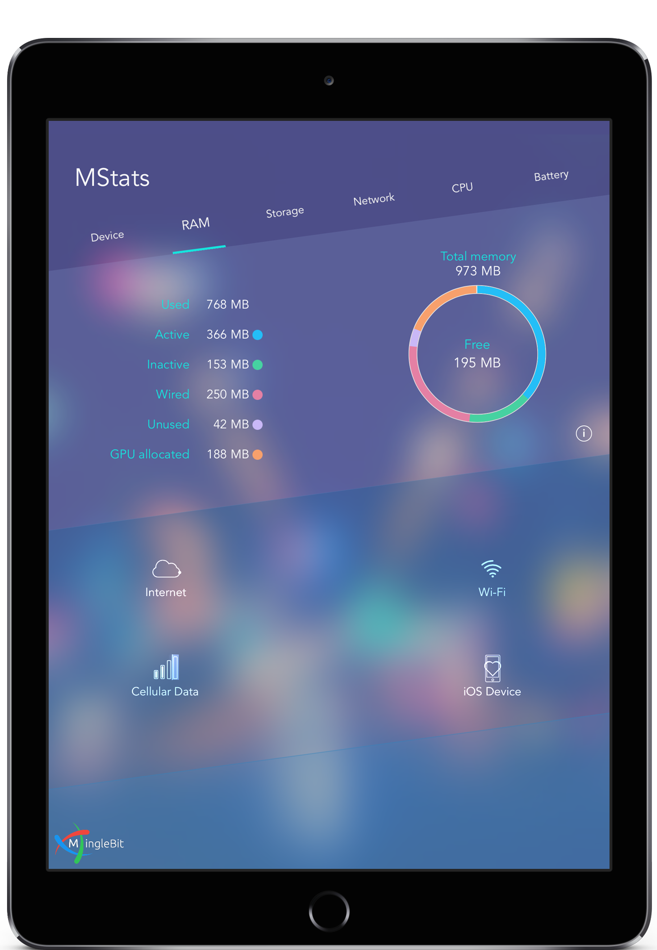 MStats iPad memory information